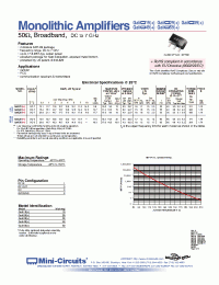 Datasheet GALI-19+ manufacturer Mini-Circuits